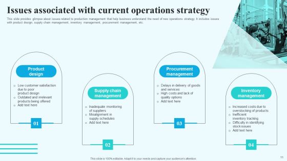Implementing New Operational Approach For Optimal Resource Allocation And Enhanced Productivity Complete Deck Slide11
