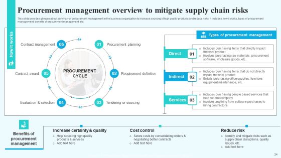Implementing New Operational Approach For Optimal Resource Allocation And Enhanced Productivity Complete Deck Slide24