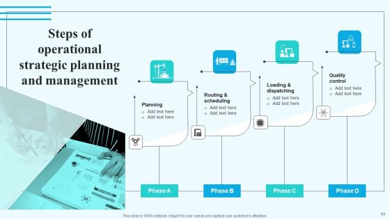 Implementing New Operational Approach For Optimal Resource Allocation And Enhanced Productivity Complete Deck Slide63