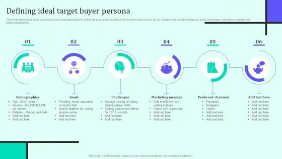 Implementing New Sales And Marketing Process For Services Defining Ideal Target Buyer Persona Pictures PDF