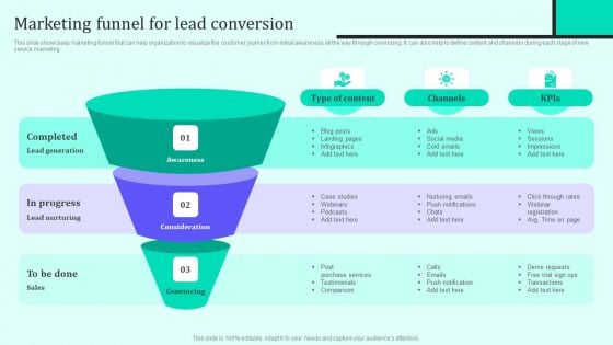 Implementing New Sales And Marketing Process For Services Marketing Funnel For Lead Conversion Slides PDF