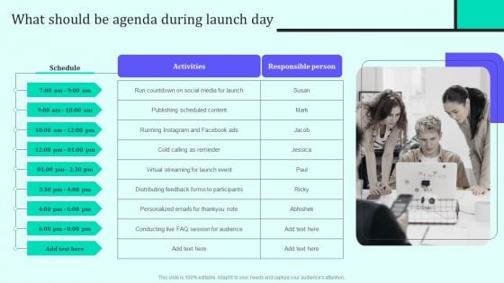 Implementing New Sales And Marketing Process For Services What Should Be Agenda During Launch Day Elements PDF