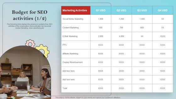 Implementing On Site Seo Strategy To Expand Customer Reach Budget For Seo Activities Infographics PDF Implementing On Site Seo Strategy To Expand Customer Reach Budget For Seo Activities Infographics PDF