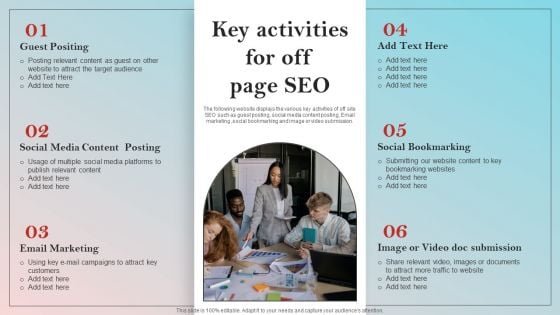 Implementing On Site Seo Strategy To Expand Customer Reach Key Activities For Off Page Seo Ideas PDF