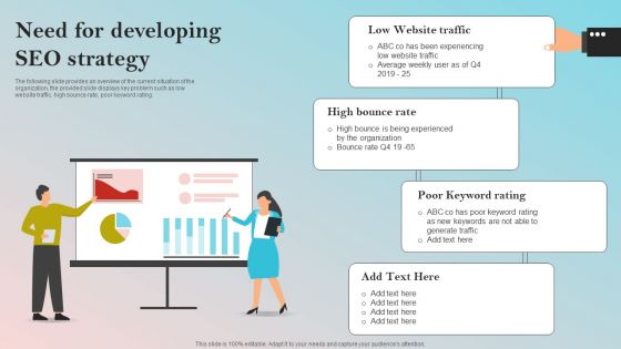 Implementing On Site Seo Strategy To Expand Customer Reach Need For Developing Seo Strategy Elements PDF