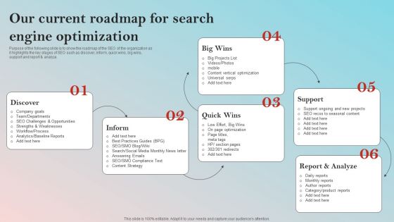 Implementing On Site Seo Strategy To Expand Customer Reach Our Current Roadmap Search Engine Sample PDF