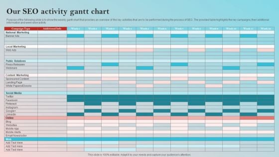 Implementing On Site Seo Strategy To Expand Customer Reach Our Seo Activity Gantt Chart Slides PDF