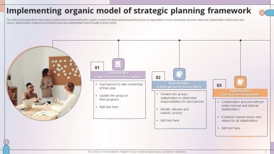 Implementing Organic Model Of Strategic Planning Framework Designs PDF