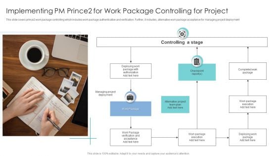 Implementing PM Prince2 For Work Package Controlling For Project Elements PDF