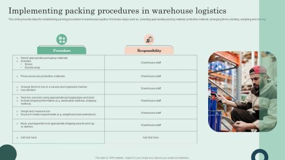 Implementing Packing Procedures In Warehouse Logistics Summary PDF Implementing Packing Procedures In Warehouse Logistics Summary PDF