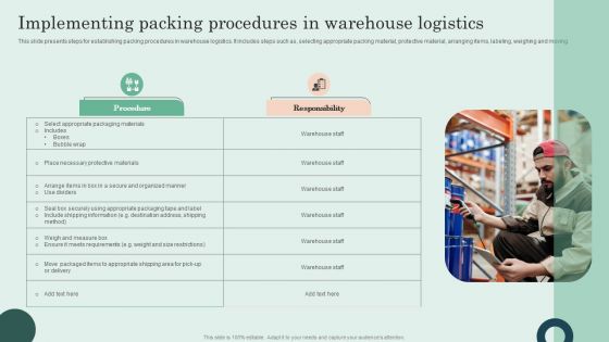 Implementing Packing Procedures In Warehouse Logistics Summary PDF