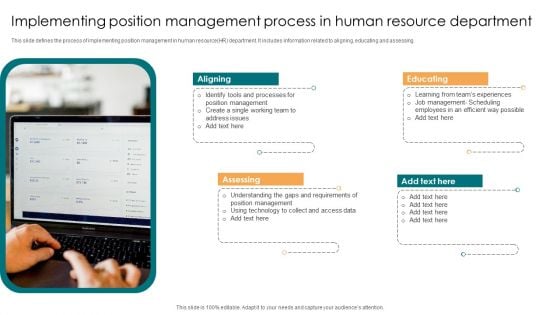 Implementing Position Management Process In Human Resource Department Background PDF