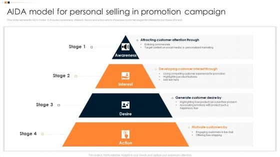 Implementing Promotion Mix Strategy AIDA Model For Personal Selling In Promotion Campaign Graphics PDF