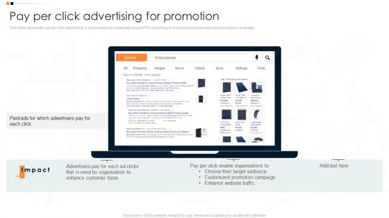 Implementing Promotion Mix Strategy Pay Per Click Advertising For Promotion Template PDF
