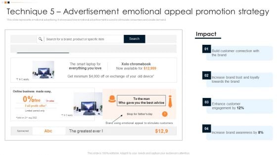 Implementing Promotion Mix Strategy Technique 5 Advertisement Emotional Appeal Ideas PDF