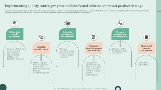 Implementing Quality Control Program To Identify And Address Sources Of Product Damage Demonstration PDF