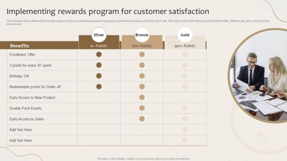 Implementing Rewards Program For Customer Satisfaction Launching New Beverage Product Background PDF