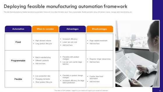 Implementing Robotic Process Automation To Improve Productivity Ppt PowerPoint Presentation Complete Deck With Slides