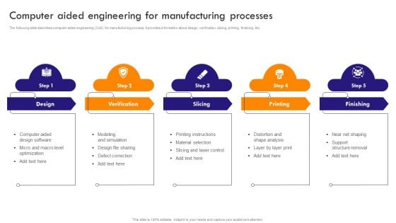 Implementing Robotic Process Computer Aided Engineering For Manufacturing Processes Microsoft PDF