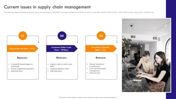 Implementing Robotic Process Current Issues In Supply Chain Management Professional PDF