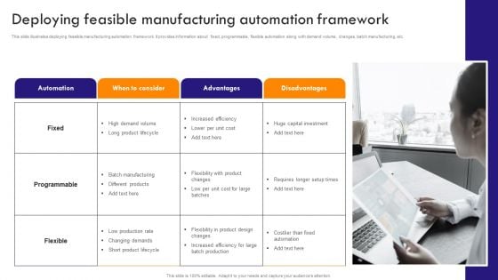 Implementing Robotic Process Deploying Feasible Manufacturing Automation Framework Graphics PDF