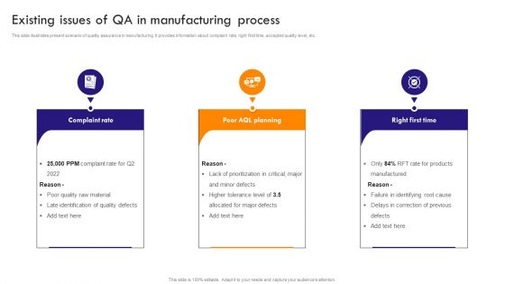 Implementing Robotic Process Existing Issues Of QA In Manufacturing Process Sample PDF Implementing Robotic Process Existing Issues Of QA In Manufacturing Process Sample PDF