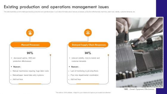 Implementing Robotic Process Existing Production And Operations Management Issues Summary PDF