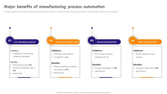 Implementing Robotic Process Major Benefits Of Manufacturing Process Automation Professional PDF Implementing Robotic Process Major Benefits Of Manufacturing Process Automation Professional PDF