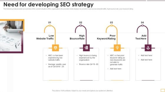 Implementing SEO Strategy To Enhance Business Performance Need For Developing SEO Strategy Demonstration PDF