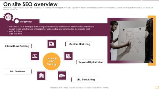 Implementing SEO Strategy To Enhance Business Performance On Site SEO Overview Icons PDF