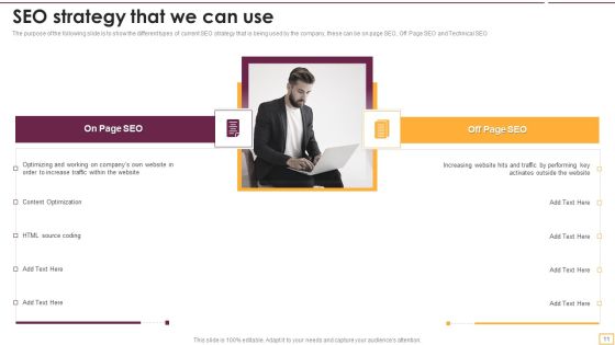 Implementing SEO Strategy To Enhance Business Performance Ppt PowerPoint Presentation Complete With Slides Slide11