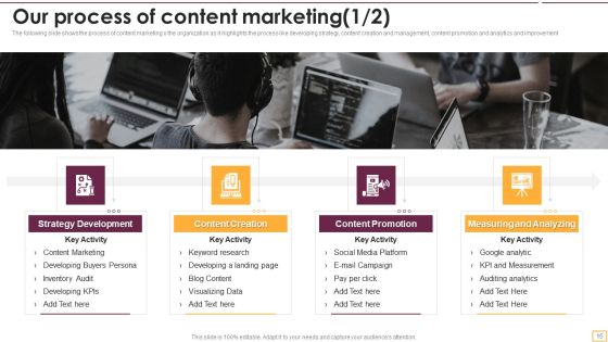 Implementing SEO Strategy To Enhance Business Performance Ppt PowerPoint Presentation Complete With Slides Slide15