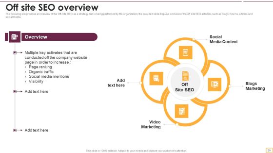 Implementing SEO Strategy To Enhance Business Performance Ppt PowerPoint Presentation Complete With Slides Slide20