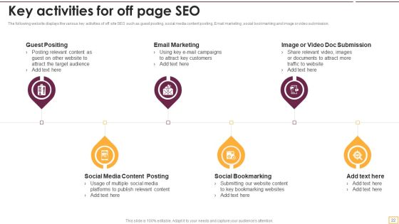 Implementing SEO Strategy To Enhance Business Performance Ppt PowerPoint Presentation Complete With Slides Slide22