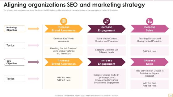 Implementing SEO Strategy To Enhance Business Performance Ppt PowerPoint Presentation Complete With Slides Slide28