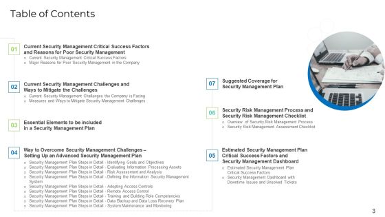 Implementing Safety Administration Initiative For Risk Mitigation Ppt PowerPoint Presentation Complete With Slides Slide03