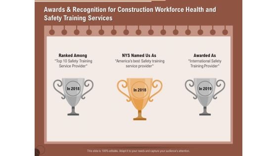 Implementing Safety Construction Awards And Recognition For Construction Workforce Health And Training Summary PDF