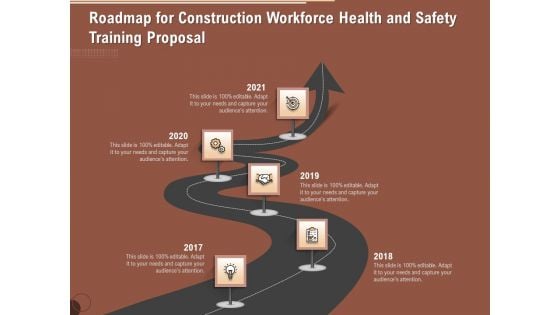 Implementing Safety Construction Roadmap For Construction Workforce Health And Safety Training Proposal Icons PDF