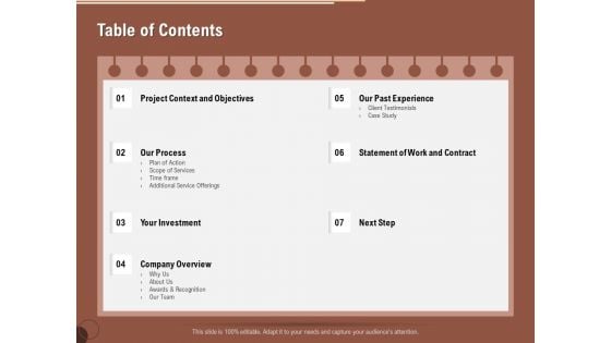 Implementing Safety Construction Table Of Contents Clipart PDF