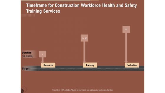 Implementing Safety Construction Timeframe For Construction Workforce Health And Safety Training Services Sample PDF