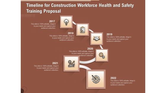 Implementing Safety Construction Timeline For Construction Workforce Health And Safety Training Proposal Structure PDF