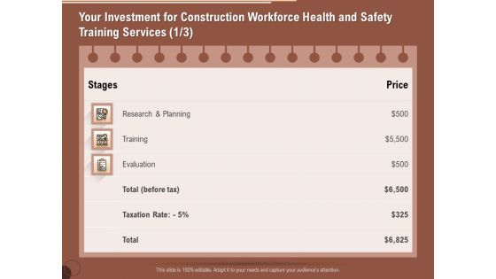 Implementing Safety Construction Your Investment For Construction Workforce Health And Training Themes PDF