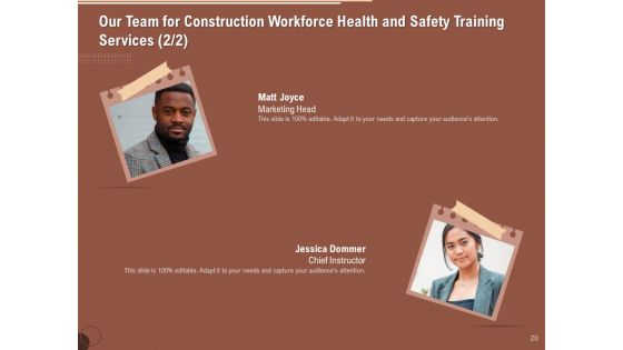 Implementing Safety In Construction Ppt PowerPoint Presentation Complete Deck With Slides