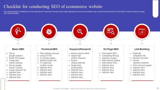 Implementing Sales Optimization Techniques To Boost Ecommerce Web Conversion Rate Ppt PowerPoint Presentation Complete Deck Slide23