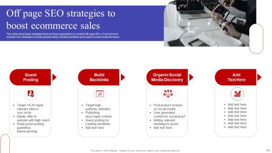 Implementing Sales Optimization Techniques To Boost Ecommerce Web Conversion Rate Ppt PowerPoint Presentation Complete Deck Slide24