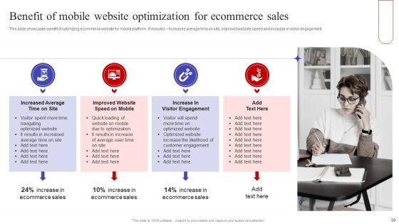 Implementing Sales Optimization Techniques To Boost Ecommerce Web Conversion Rate Ppt PowerPoint Presentation Complete Deck Slide28