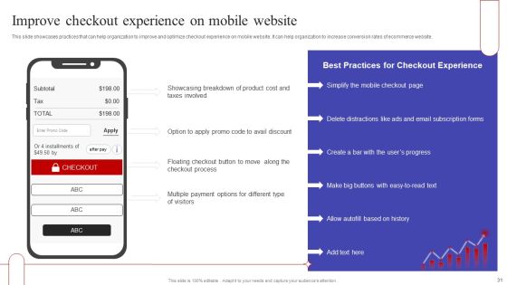 Implementing Sales Optimization Techniques To Boost Ecommerce Web Conversion Rate Ppt PowerPoint Presentation Complete Deck Slide31