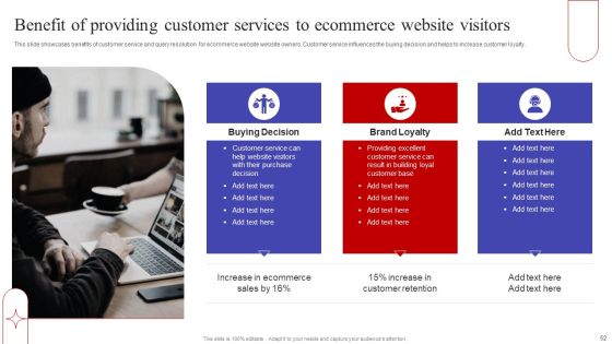 Implementing Sales Optimization Techniques To Boost Ecommerce Web Conversion Rate Ppt PowerPoint Presentation Complete Deck Slide52
