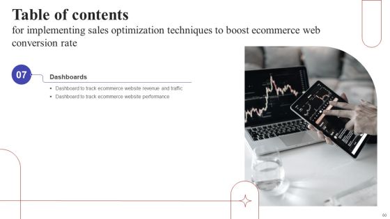 Implementing Sales Optimization Techniques To Boost Ecommerce Web Conversion Rate Ppt PowerPoint Presentation Complete Deck Slide60