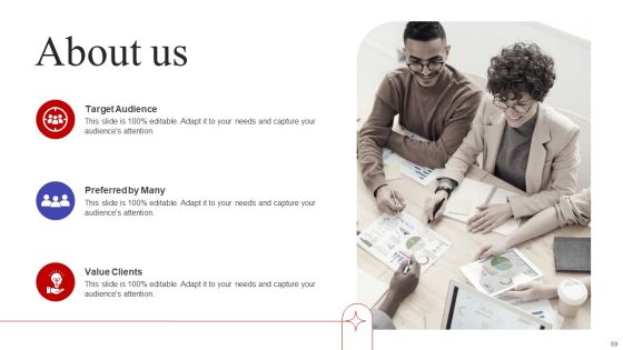 Implementing Sales Optimization Techniques To Boost Ecommerce Web Conversion Rate Ppt PowerPoint Presentation Complete Deck Slide69